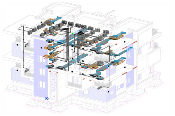 bimmep